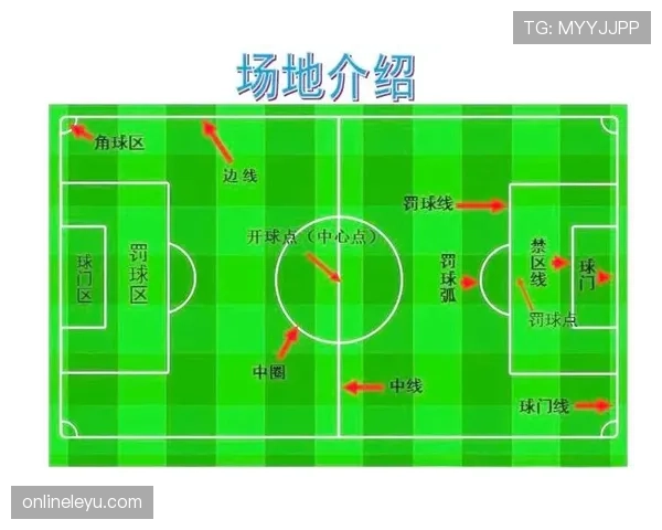 先触球就能免责？足球规则中“先触球”为何不等于不犯规