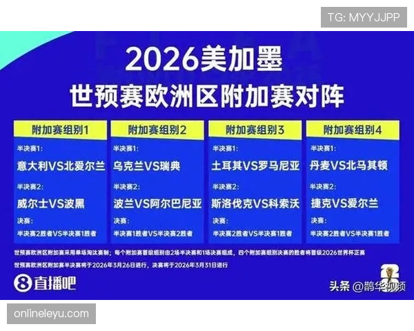 2026世界杯小组第三怎么出线以及赛制安排解析