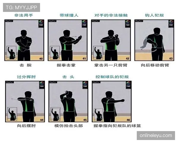 篮球规则解析:回场违例的定义与判定标准详解 篮球规则解析:回场违例的定义与判定标准详解