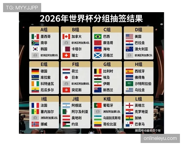 巴拉圭队能否重返世界杯舞台 2026美加墨预选赛关键战分析 巴拉圭队能否重返世界杯舞台 2026美加墨预选赛关键战分析