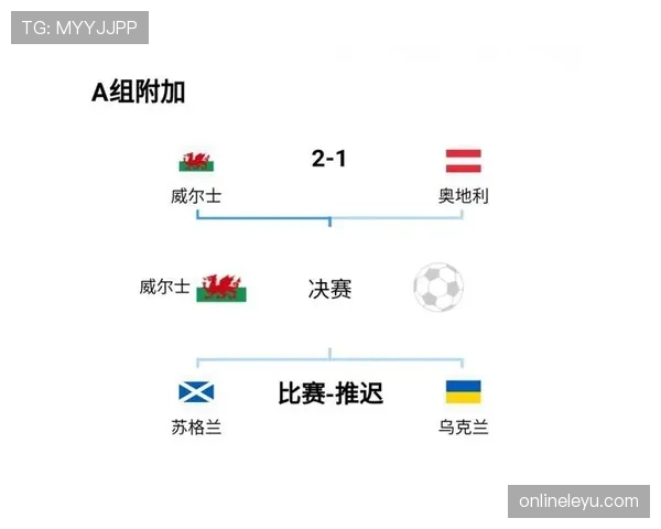 2026世界杯32强席位怎么算 2026世界杯32强席位怎么算