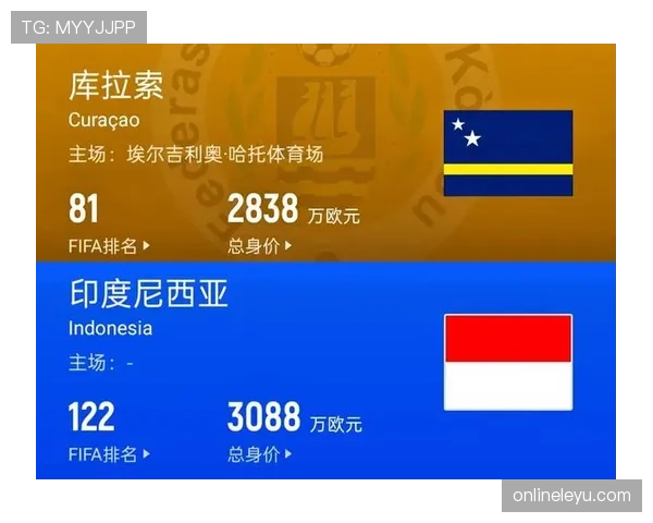 世界杯E组库拉索战绩:1分垫底无缘淘汰赛 世界杯E组库拉索战绩:1分垫底无缘淘汰赛